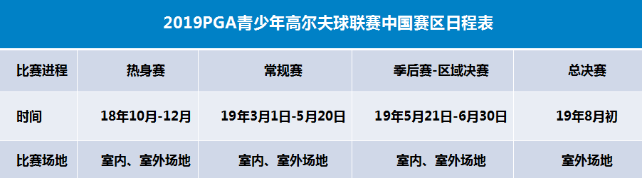 2019賽季的賽事日程安排終于出來了！.png